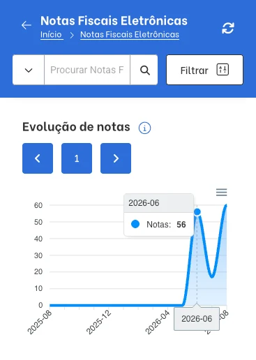 Tela do módulo Tax no TagPlus