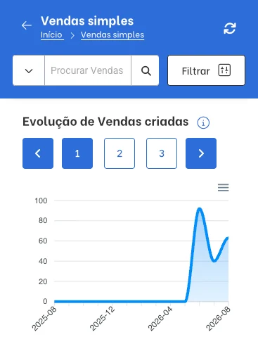 Tela do módulo Sales no TagPlus